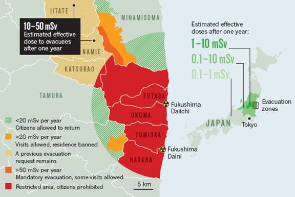 Radiation Map: Japan